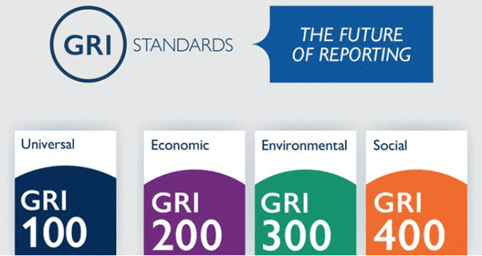 GRI vs. SASB Indicators: Everything You Need To Know